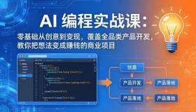 （18307期）第三期AI编程实战课5月3日更新：零基础开启创意变现之旅，涵盖全品类产品开发，将想法转化为盈利项目