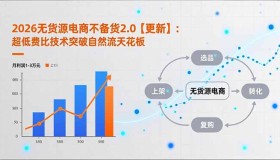 （18409期）2026无货源电商不备货2.0【5月更新】：低费比技术打破自然流瓶颈，单店月赚1 – 3万