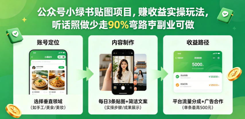 公众号小绿书贴图项目:实操赚钱玩法,助你少走 90% 弯路的副业选择 公众号小绿书贴图项目:实操赚钱玩法,助你少走 90% 弯路的副业选择