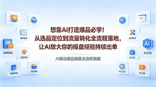 （18327 期）必学！借助 AI 打造爆品，从选品定位到流量转化全流程实操，让 AI 强化操盘经验实现持续出单