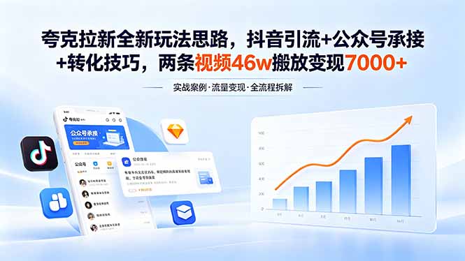 (18416 期)夸克拉新玩法大揭秘:抖音引流、公众号承接与转化技巧,两条视频 46 万播放变现 7000+ (18416 期)夸克拉新玩法大揭秘:抖音引流、公众号承接与转化技巧,两条视频 46 万播放变现 7000+
