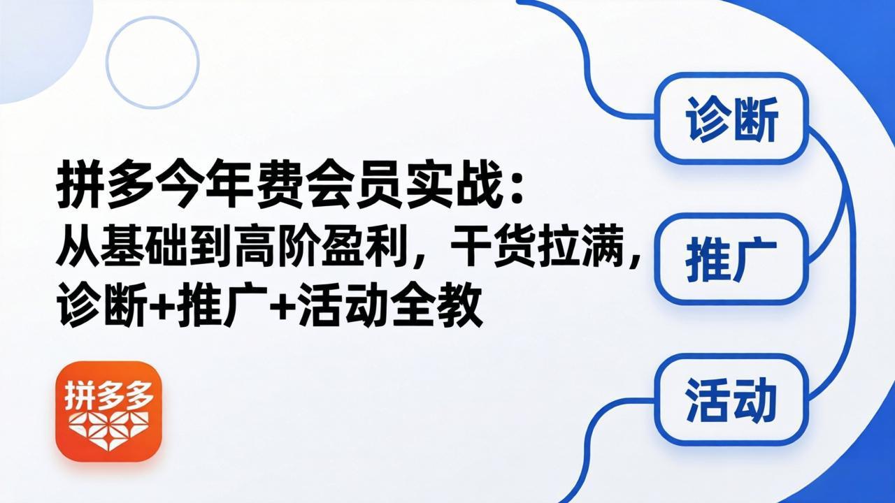 （18407 期）拼多多年费会员实战(更新 26 年 5 月 11)：从基础到高阶盈利，干货拉满，诊断 + 推广 + 活动全教