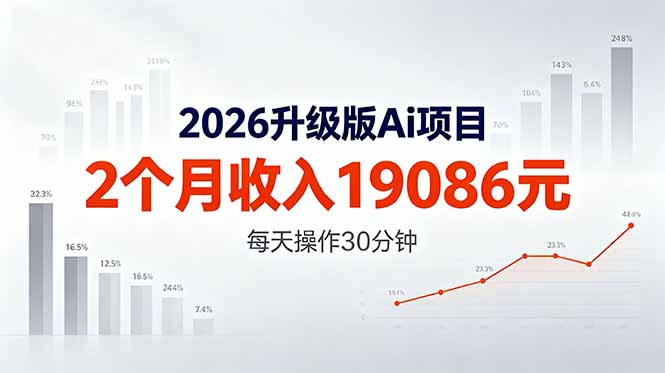 （18443 期）2026 全新升级 AI 任务，俩月入账 19086 元，熟练后每日仅需操作 30 分钟！