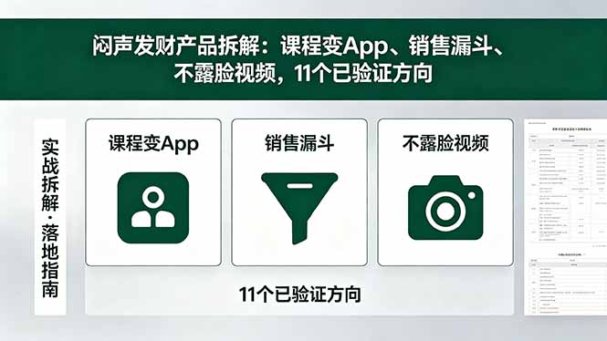 （18447 期）付费好文：揭秘闷声发财产品：课程转型 App、销售漏斗玩法、无露脸视频，11 个经证实方向